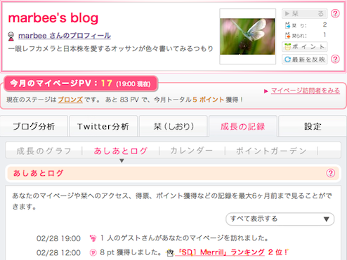 2013年2月blogramカテゴリマイスター