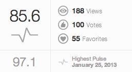 ラベンダー得点