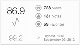 向日葵500px得点 向日葵500px得点