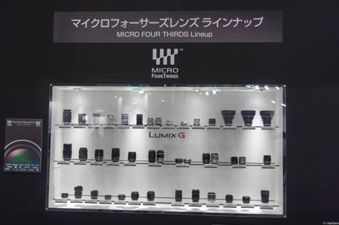 マイクロフォーサーズレンズ