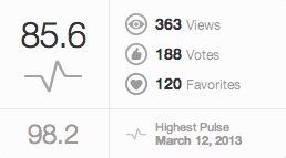 白いクリスマスローズ得点