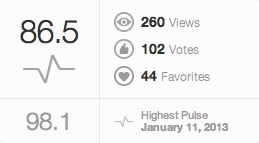 木立アロエ得点
