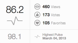 隅田川クルーズ船得点