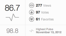 ヒメツルソバ得点