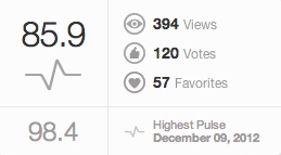 紫色のコスモス得点