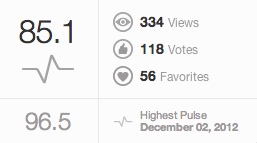 寒桜（秋ボケ）得点
