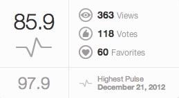 ピンク色の花得点