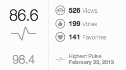 ピンク色の花得点
