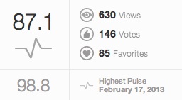 浅草寺雷神様得点