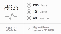 赤レンガ倉庫得点