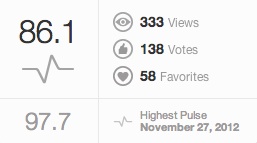 紅葉得点 紅葉得点