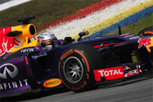 2013F1マレーシアGP予選