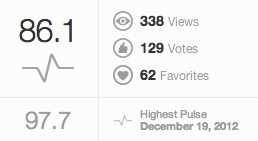 ブラック＆ホワイト得点