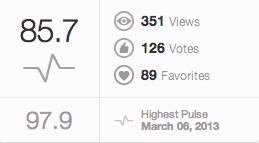 クリスマスローズ得点