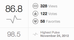 紅葉（炎ボケ）