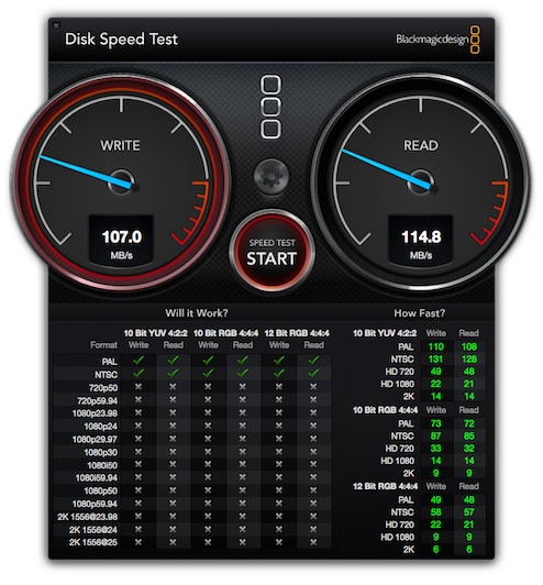 Thunderboltのディスク