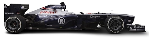 ウィリアムズFW35側面