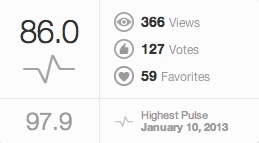 万国橋からの夜景得点