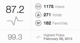 万国橋からの夜景得点