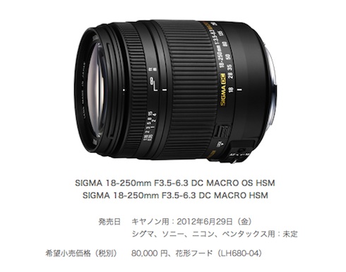 SIGMA 18-250mm F3.5-6.3 DC MACRO OS HSM