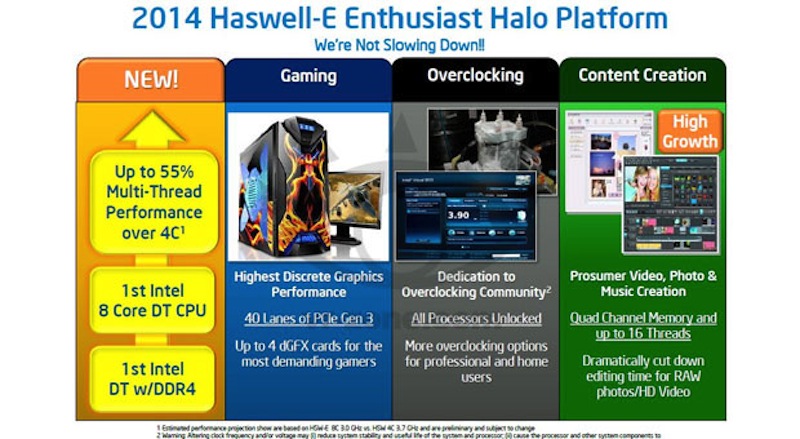 Haswell-E