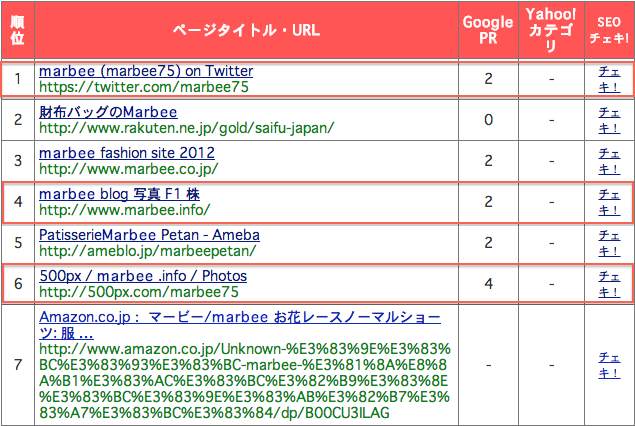 marbeeエゴサーチ