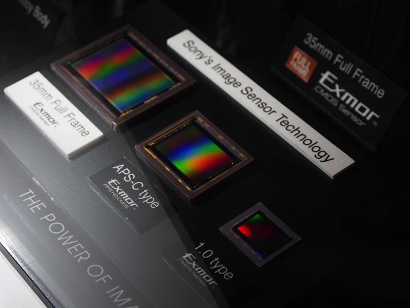 SONY APS-C画像センサ