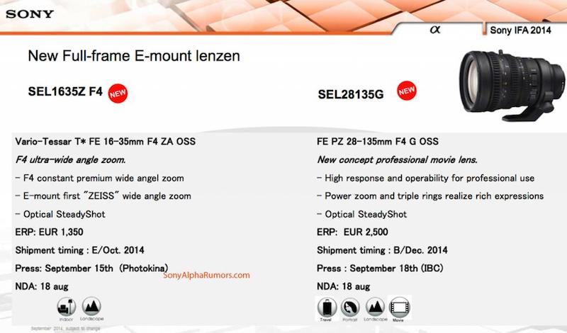 フォトキナ2014前に発表されるEマウントレンズ