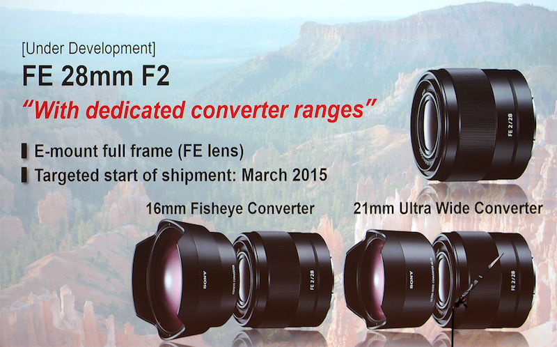 SONY FE 28mm F2