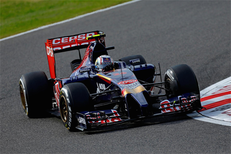 ダニエル・クビアト レッドブル 昇格