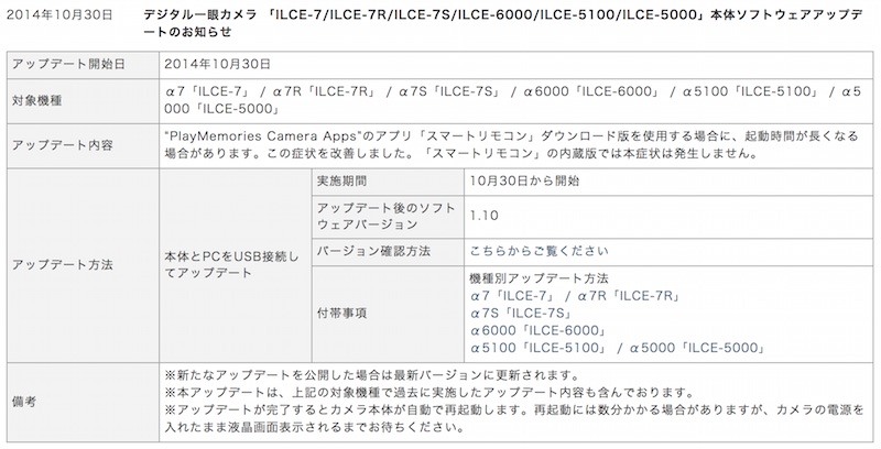 α7ファームウェアアップデートv1.10