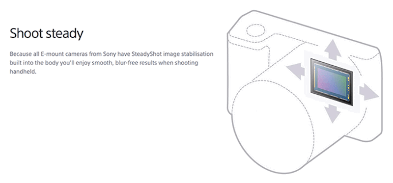 (SR3) Sony A7000 first APS-C E-mount camera with on sensor stabilization